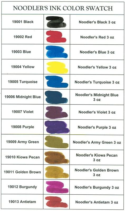 Noodlers Ink Colors Noodlers Ink Ink Color Ink