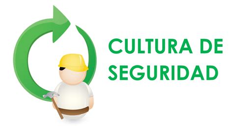 Cultura De Seguridad Cómo Mejorar La Seguridad En El Entorno De