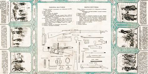 Mouchoir Dinstruction Militaire Russe Bnf Essentiels