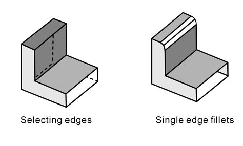 Fillet Vs Chamfer Basic Operations And Cad Design Features 2022