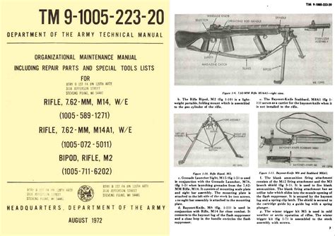 rifle organizational maint manual  parts tools cornell