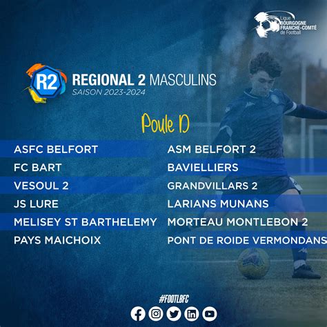 Montceau Sport Football Ligue Bfc Découvrez La Composition Des