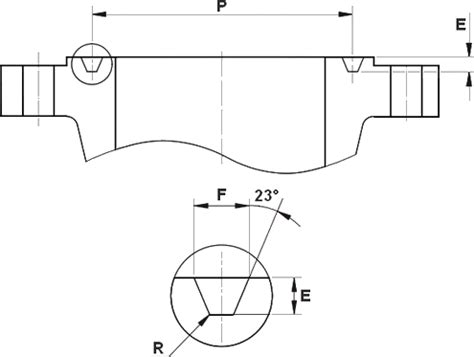 Flanges Asme B Ring Joint Facings Dimensions Class