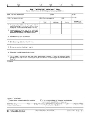 Passing The Body Fat Assessment Male Air Force PT Test Standards