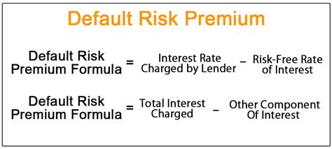 Default Risk Premium Meaning Formula How To Calculate