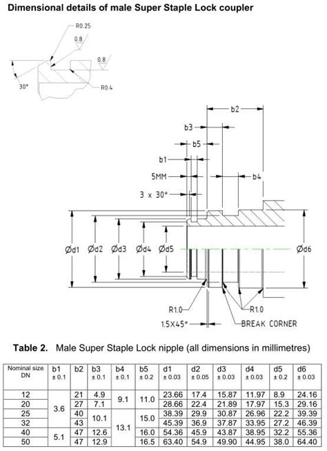 Dimensional Details Of Male Sae Staple Lock Fittings Coupler