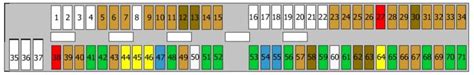 Fuse And Relay Box Diagram Bmw 3 E46