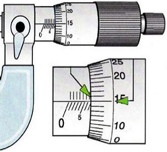 Lettura Del Micrometro Meccanica Tecnica