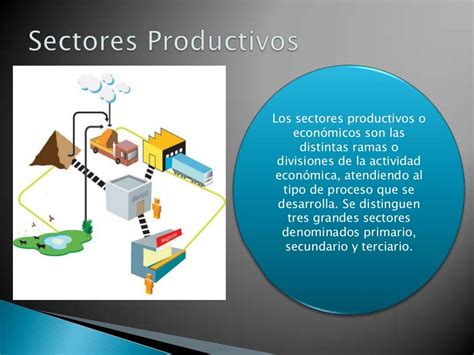 Sectores Productivos