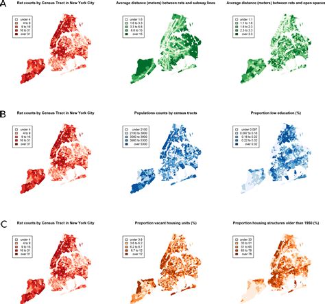 Rat Sightings In New York City Are Associated With Neighborhood Sociodemographics Housing