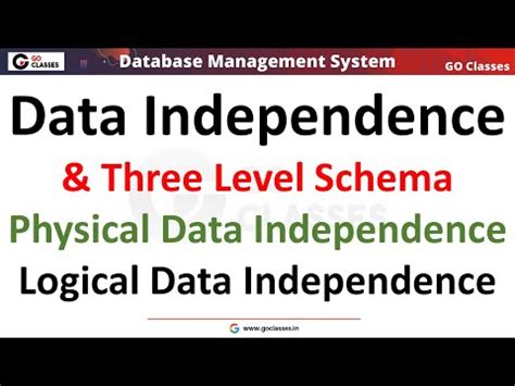 Data Independence In Dbms Three Levels Of Schema Physical Logical