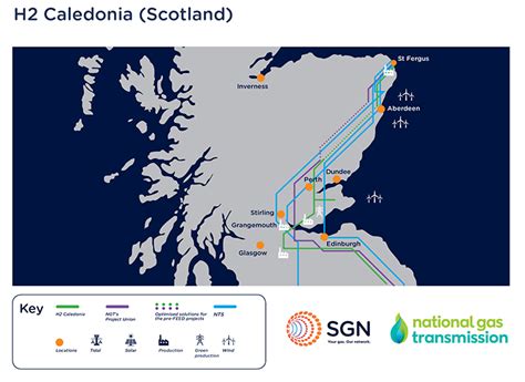 Sgn And Ngt Accelerate Hydrogen Plans For Scotland And Southern England