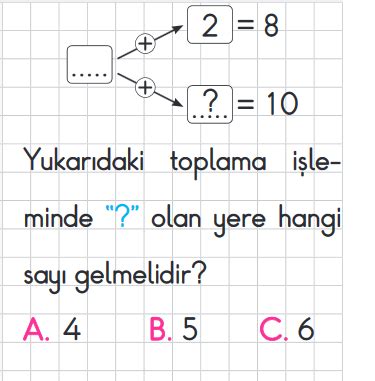 S N F Matematik Verilmeyen Toplanan Bulma Testi Z Test Zsene