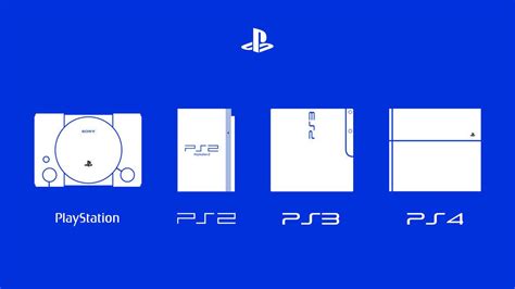 Playstation History Wallpaper By Sambox436 On Deviantart