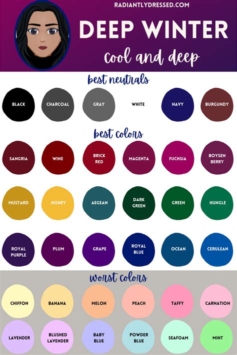 Deep Winter Color Palette Capsule Wardrobe And Ultimate Guide At