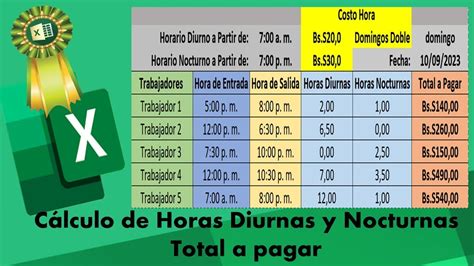 Cálculo de Horas Laborales Diurnas y Nocturnas y Monto a Cobrar con