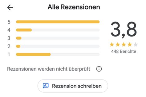 50 Google Bewertungen löschen lassen je 75 00 netto