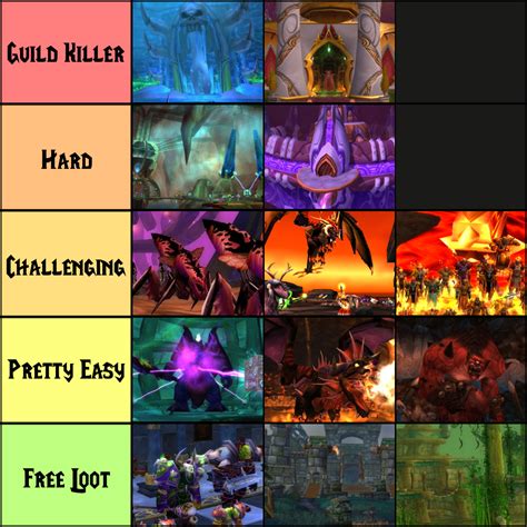 Definitive Classic Raid Difficulty Ranking Do You Agree R Classicwow