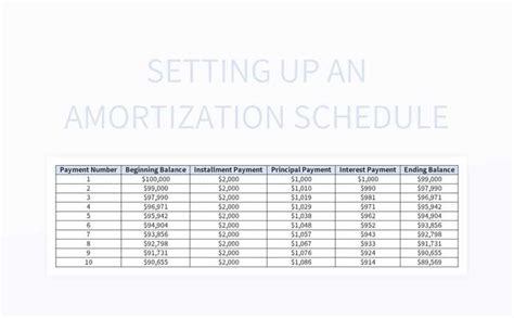 Setting Up An Amortization Schedule Excel Template Free Download