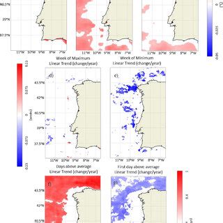 Trend Analysis Of The Cci Time Series From The In Situ Sampling