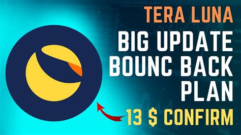 Tera Luna Coin News Today Luna Coin Price Prediction Luna Coin