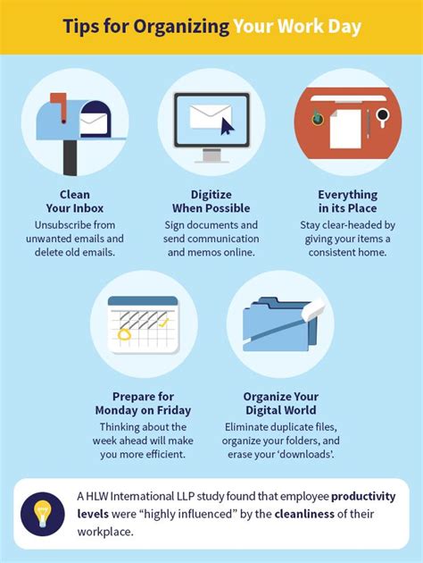 Pin On Efficiency Organization Tips