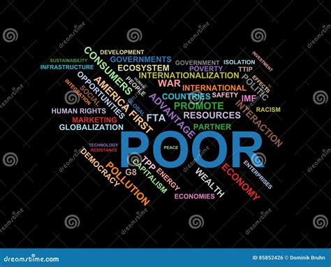 Poor Word Cloud Wordcloud Terms From The Globalization Economy And