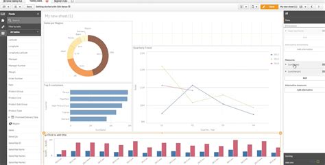 Qlik Sense Vs Microsoft Power Bi Comparison 2021