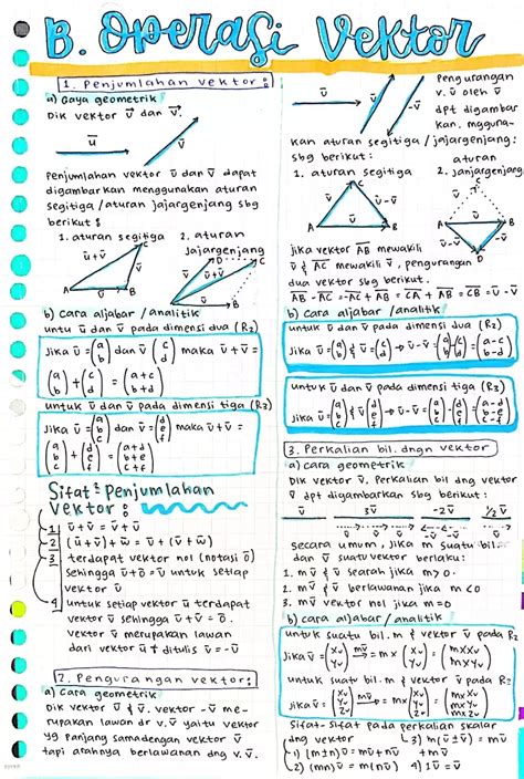 Ppt Vektor Matematika Peminatan Kelas 10