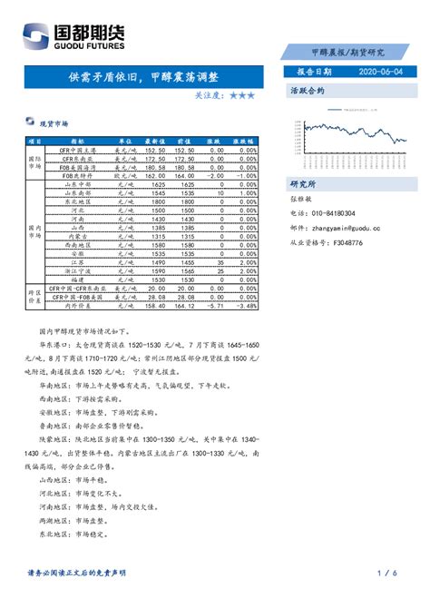 甲醇晨报：供需矛盾依旧，甲醇震荡调整