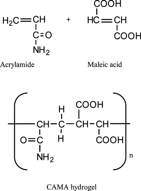 The Molecular Formula Of Acrylamide Maleic Acid And Possible