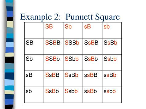 PPT - Genetic Crosses PowerPoint Presentation, free download - ID:3816556