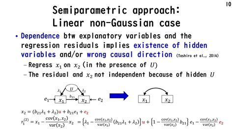 Non Gaussian Methods For Causal Discovery Speaker Deck