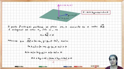 Aula 12 Parte 1 Equação do Plano YouTube