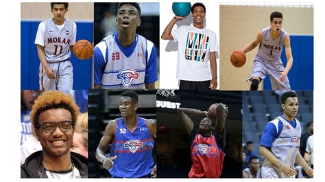 Big changes in new 247 Basketball Recruiting Rankings for 2017 - A Sea ...