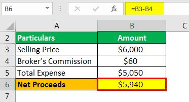 Net Proceeds Definition Example Calculate Net Proceeds