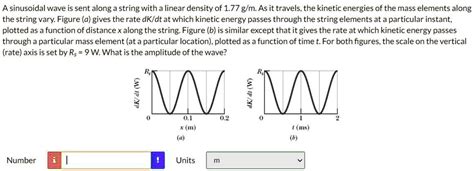 Solved A Sinusoidal Wave Is Sent Along A String With A Linear Density