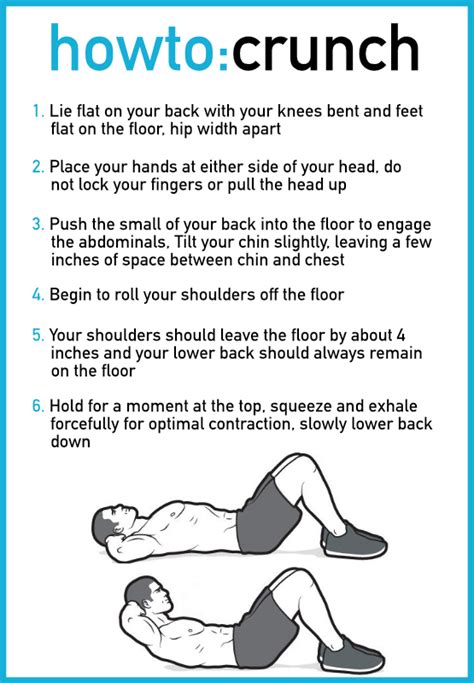 The crunch will help to develop the 6-pack muscles of the abdominals ...