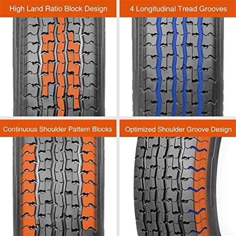 The 30 Best Rv Trailer Tires Of 2024 [verified] Cherry Picks