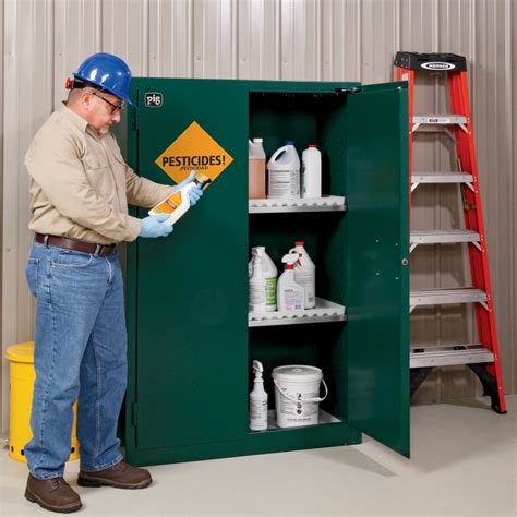 Flammable Storage Cabinets FAQs Safety Expert Advice