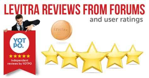 Levitra Reviews from Forums and User Ratings