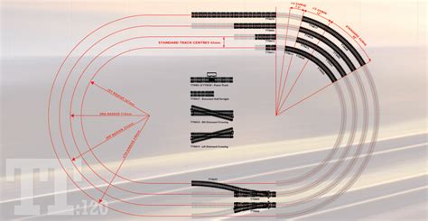 TT:120 Track Geometry and Track-Plans - Hornby Hobbies Community
