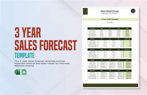 Sales Report Templates in Excel - FREE Download | Template.net