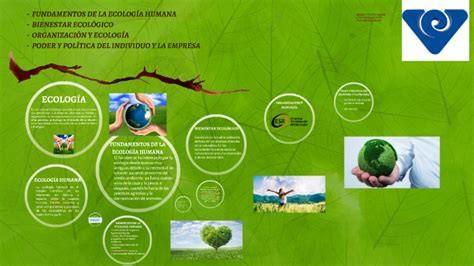 FUNDAMENTOS DE LA ECOLOGIA HUMANA By Valeria Tirzo On Prezi