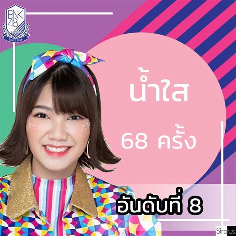 10 อันดับเมมเบอร์ Bnk ที่ขึ้นเธียเตอร์มากที่สุด Pantip