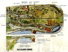 Chesapeake Harbor Belt By Iain Rice Track Plans Model Train Model