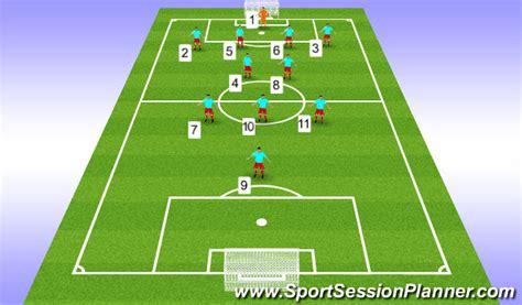 Football/Soccer: Player Roles & Responsibilities 1-4-2-3-1 (Tactical ...