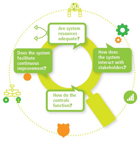 detail | CODEXALIMENTARIUS FAO-WHO