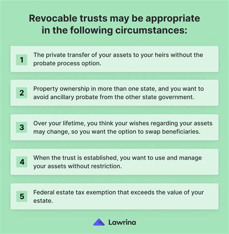 Revocable Trust Vs Irrevocable Trust What S The Difference