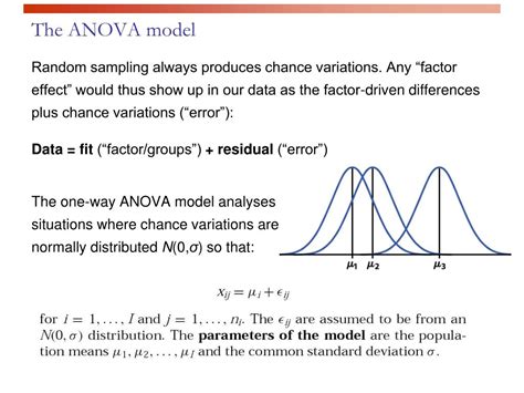 Ppt Anova One Way And Two Way Analyses Of Variance Powerpoint